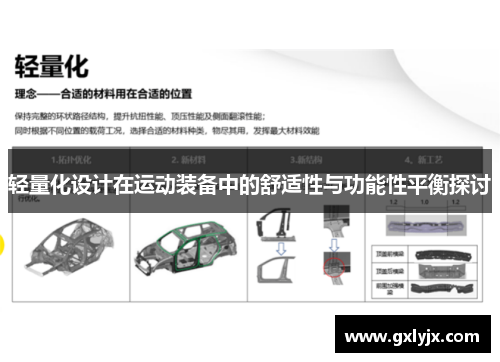 轻量化设计在运动装备中的舒适性与功能性平衡探讨